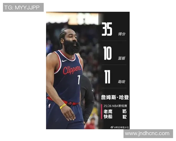 詹姆斯·哈登因伤缺席，球队战局充满变数