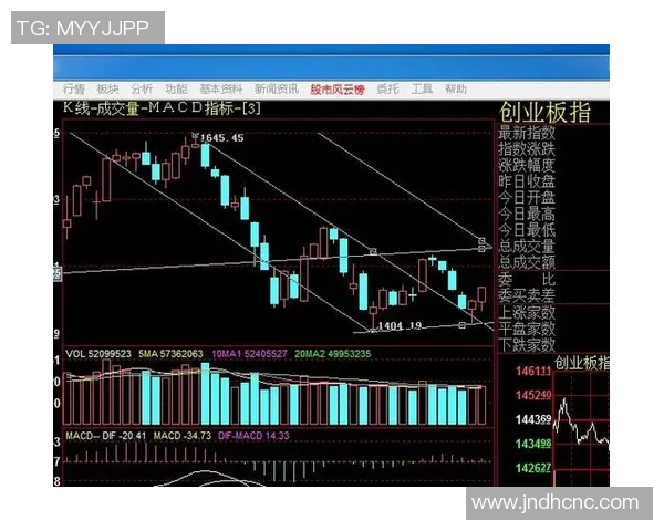 欧洲杯比赛小组赛情况逐步清晰，谁能出线？