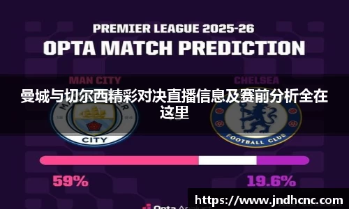 曼城与切尔西精彩对决直播信息及赛前分析全在这里