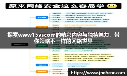 探索www15vscom的精彩内容与独特魅力，带你领略不一样的网络世界