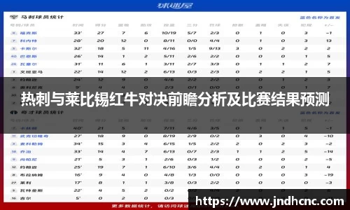 热刺与莱比锡红牛对决前瞻分析及比赛结果预测